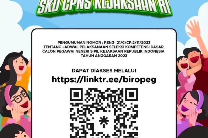  #Repost #biropegkejaksaan 

Berbekal Do’a dan Kerja Keras……