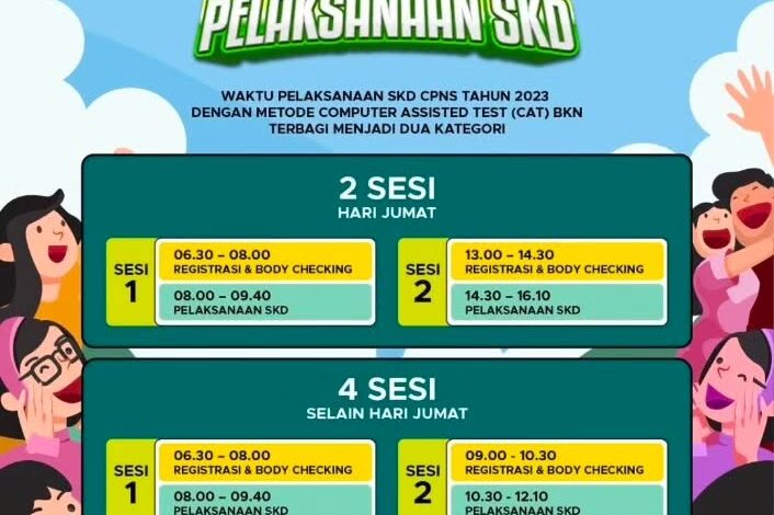  Setelah mendapatkan konfirmasi jadwal dari Panselnas BKN, maka para peserta sudah mencetak kartunya