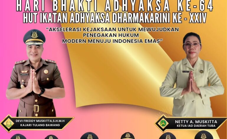  Kepala Kejaksaan Negeri Tulang Bawang Beserta Jajaran Bersama Ketua IAD Daerah Tulang Bawang dan Seluruh Pengurus IAD Daerah Tulang Bawang Mengucapkan “ Selamat Hari Bhakti Adhyaksa Ke – 64 Dan Hari Ulang Tahun Ikatan Adhyaksa Dharmakarini Ke – XXIV ”.
Akselerasi Kejaksaan Untuk Mewujudkan Penegakan Hukum 
Modern Menuju Indoensia Emas. 

@kejaksaan.ri @kejatilampung