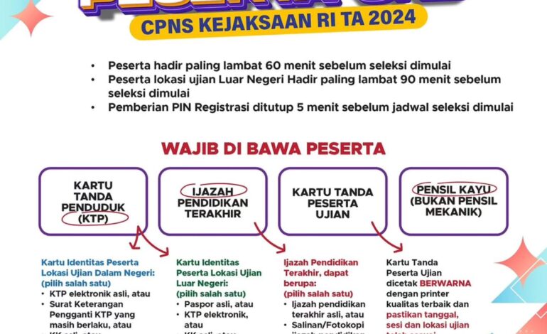  biropegkejaksaan Berikut ini adalah info penting bagi para peserta ujian SKD sekaligus menjawab beberapa pertanyaan dari kalian semua
