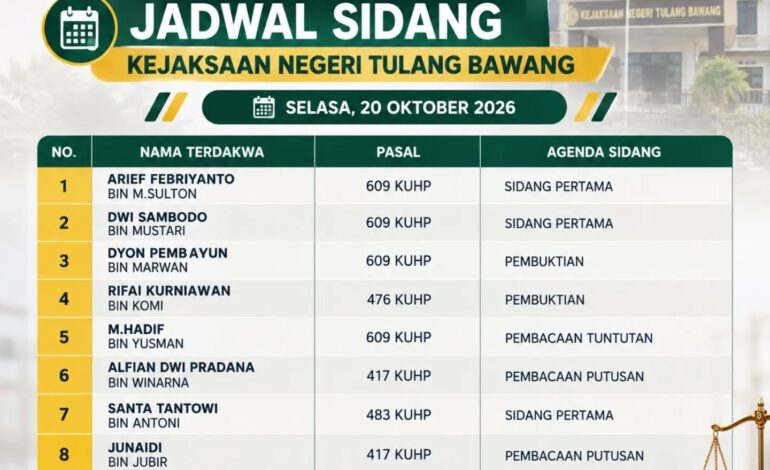  Jadwal Sidang Tindak pidana Umum kejaksaan negeri tulang bawang, Selasa 20 Oktober 2026